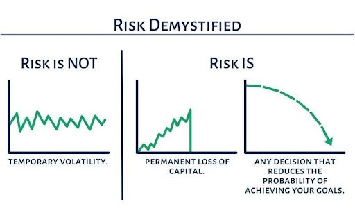 tReAqiqEnKEENrZwjC64MrTxVk | TriHelix Wealth Collective